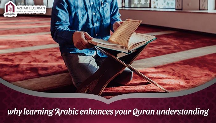 Arabic for Quran